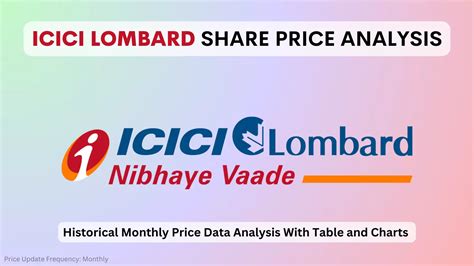 The stock of ICICI Lombard General Insurance Company Ltd. commands a market value of Rs 68796.48 crore. The stock traded at a price-to-earning (P/E) multiple of 39.15, while the price-to-book value ratio stood at 5.03. Return on equity (ROE) was at 16.55 per cent, according to exchange data.